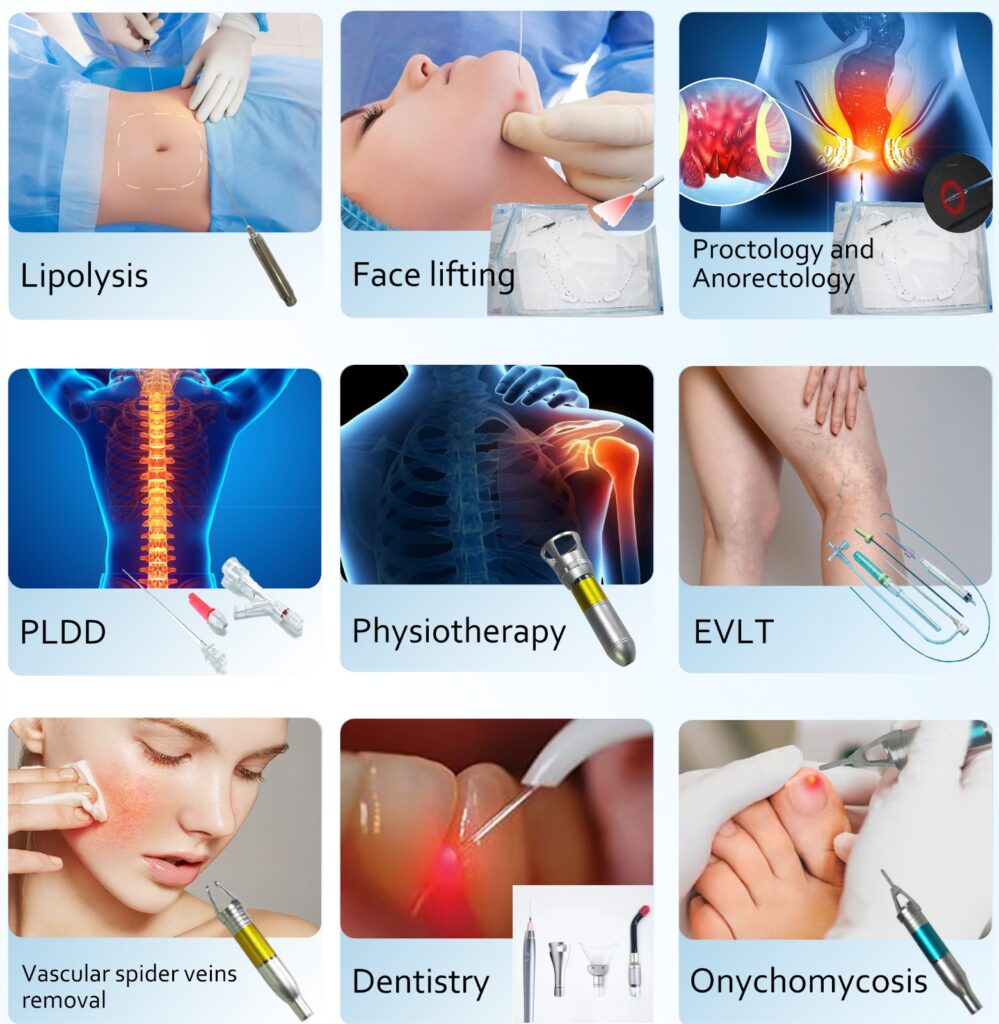 Skinsetics Aesthetic and Medical Devices Machines Skincare Anti-ageing high quality